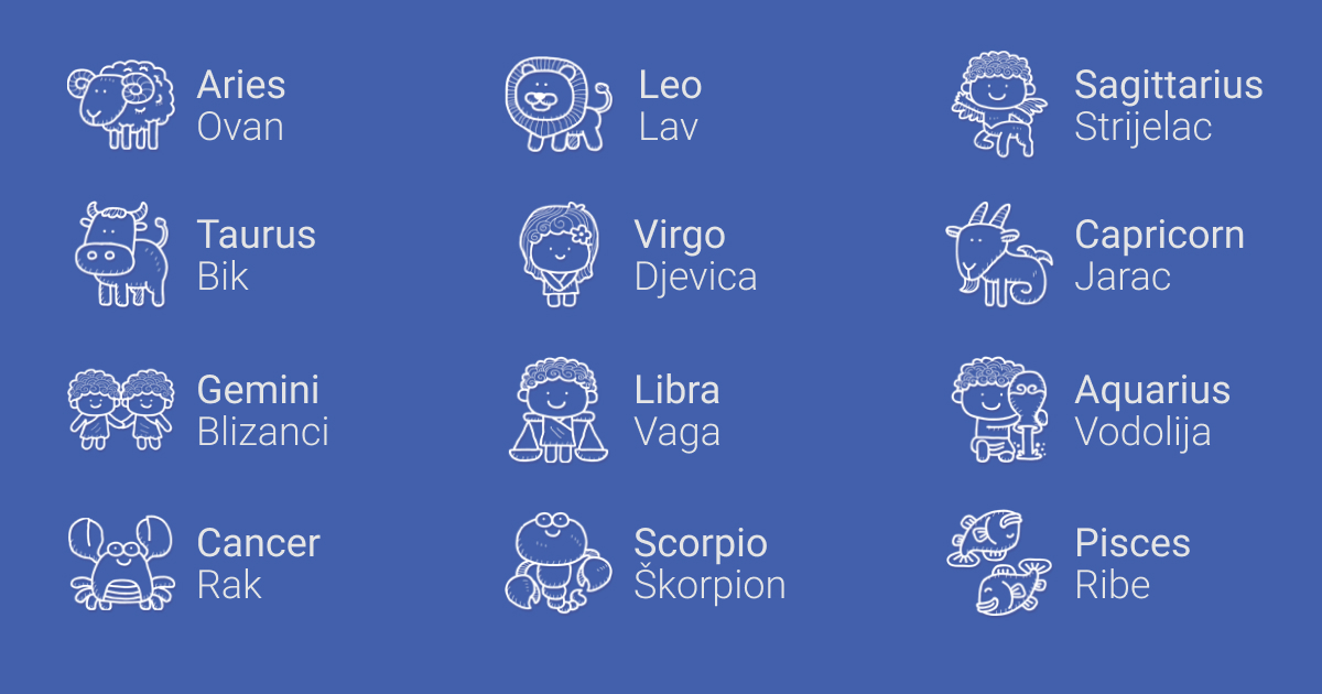 znakovi