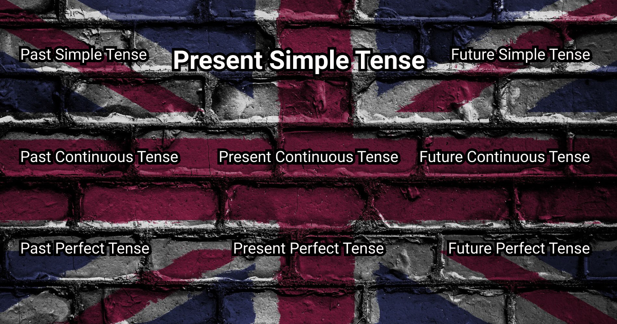 Sadašnje prosto vrijeme u engleskom jeziku